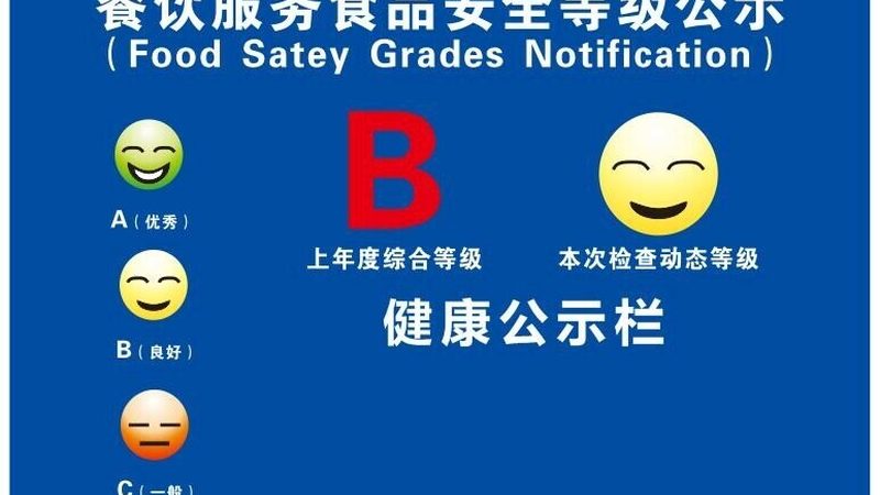 食品招商企业标准备案：企业合规之路的关键步骤**